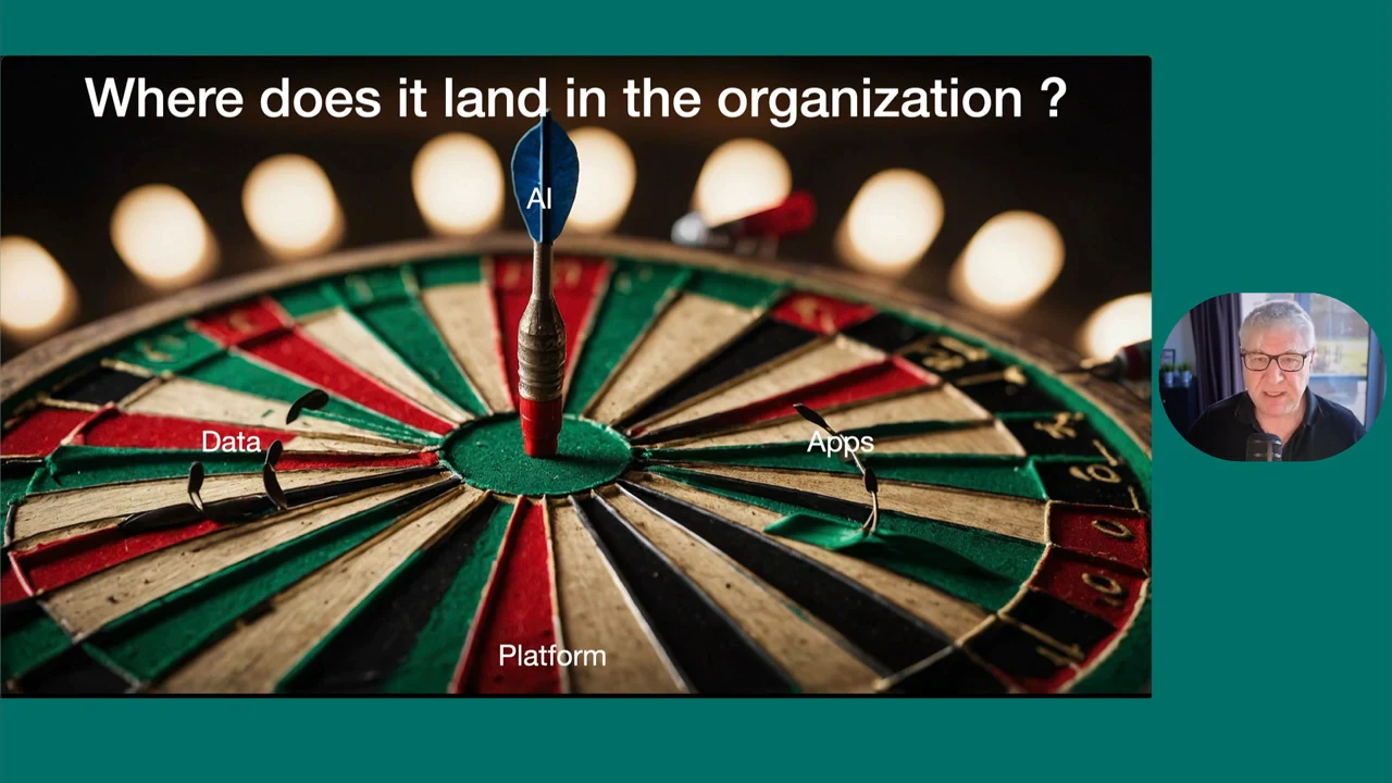 A dart marked AI lands in a dartboard labeled Data, Apps, and Platform beneath the question “Where does it land in the organization?”