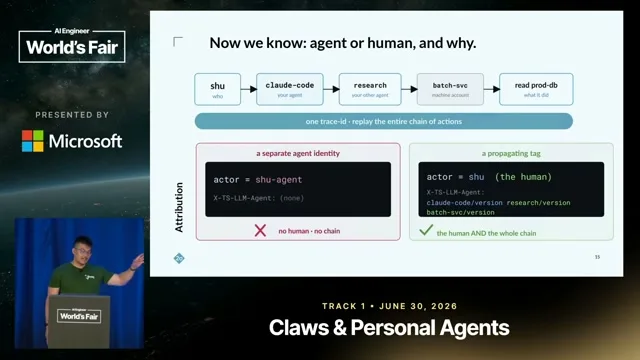 Selected presentation frame from Tethered: Our Agents Are Us — Shu Fang, Two Sigma at 1026 seconds