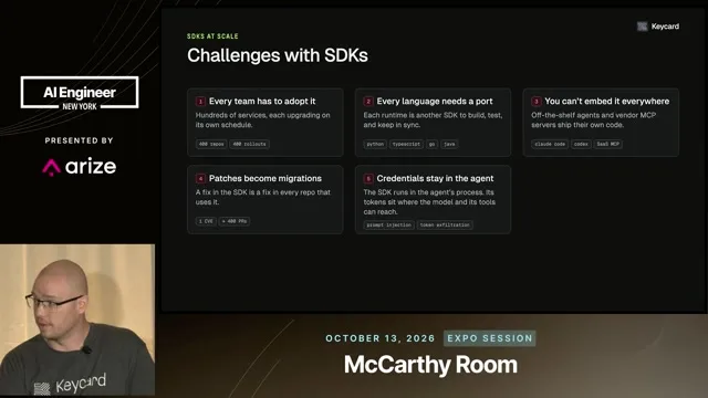 Five SDK challenges: adoption by every team, language ports, unmodifiable agents, patch distribution, and credentials remaining in the agent process.