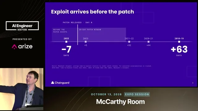 The slide contrasts a 63-day patch window in 2018–19 with exploitation seven days before a patch in 2025; these are speaker-presented averages.
