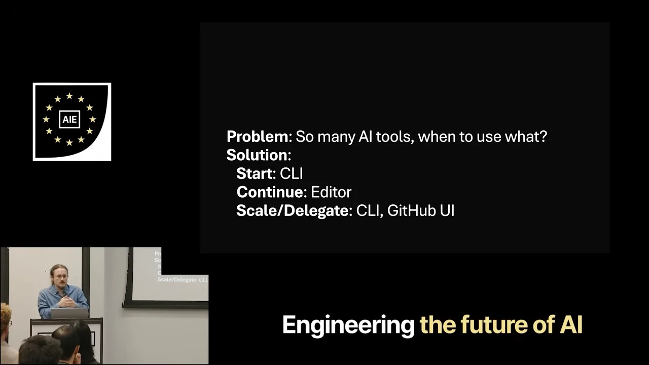 Black slide asking which AI tools to use, followed by Start: CLI; Continue: Editor; Scale/Delegate: CLI, GitHub UI.