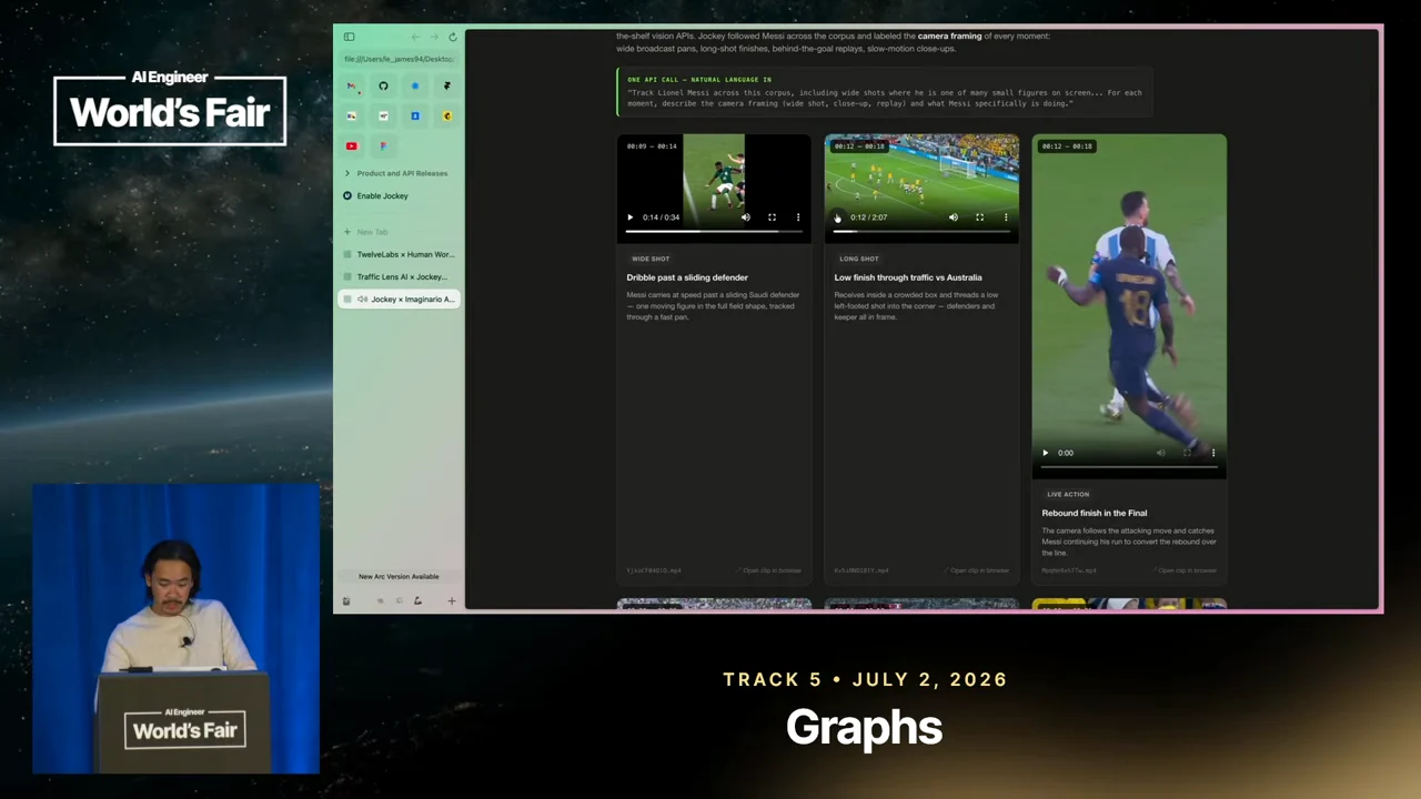 Demo interface showing three result cards with football video players and descriptions, including “Dribble past a sliding defender” and “Rebound finish in the Final.”
