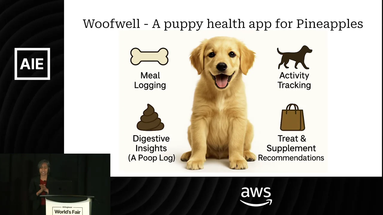 A puppy surrounded by four labeled features: Meal Logging, Activity Tracking, Digestive Insights (A Poop Log), and Treat & Supplement Recommendations.