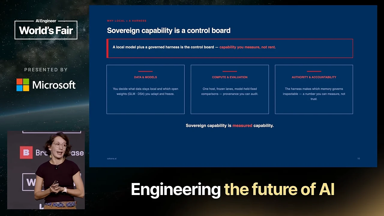 Slide titled “Sovereign capability is a control board,” with three outlined panels and the statement “Sovereign capability is measured capability.”