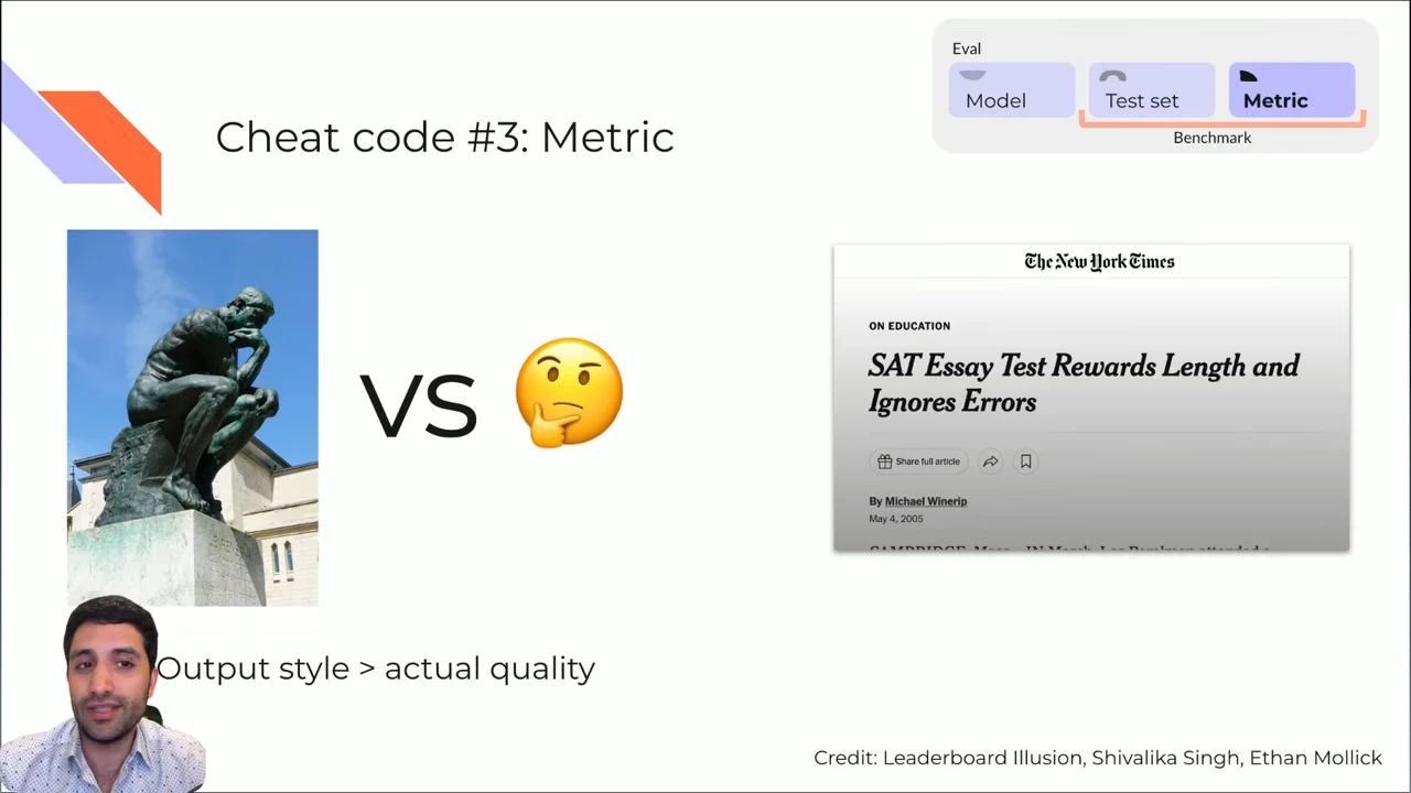 Slide titled “Cheat code #3: Metric,” showing The Thinker versus a thinking-face emoji, “Output style > actual quality,” and the headline “SAT Essay Test Rewards Length and Ignores Errors.”