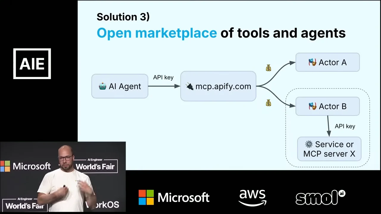 Diagram routes an AI Agent through mcp.apify.com to Actor A and Actor B, with money symbols on the branches. Actor B connects to Service or MCP server X through an API key arrow.
