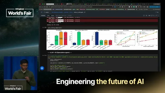 Selected presentation frame from Deep dive on LLM Inference at Scale — Harshul Jain, Audible & Tanmay Sah, Independent AI Researcher at 4171 seconds