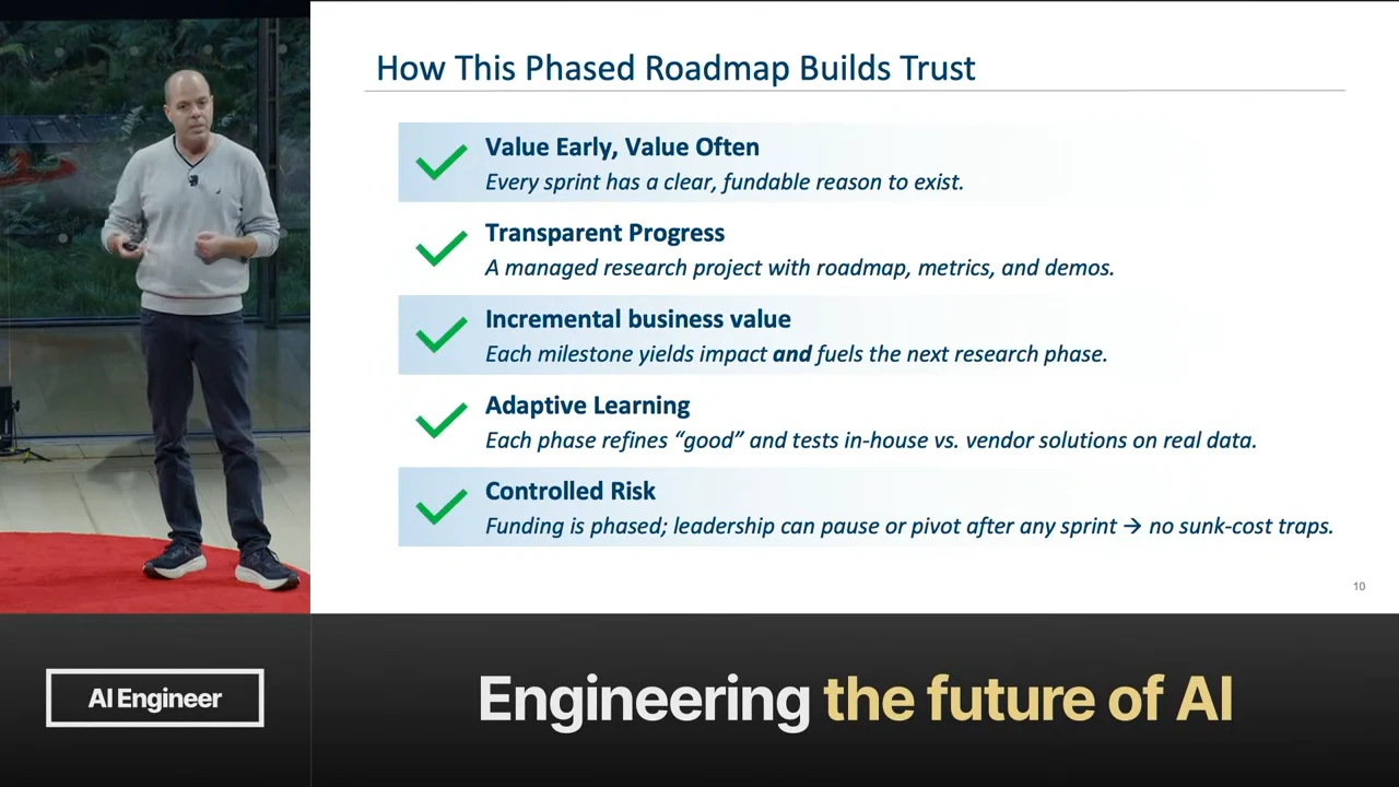 Five green checkmarks accompany value early and often, transparent progress, incremental business value, adaptive learning, and controlled risk, including the option to pause or pivot funding.