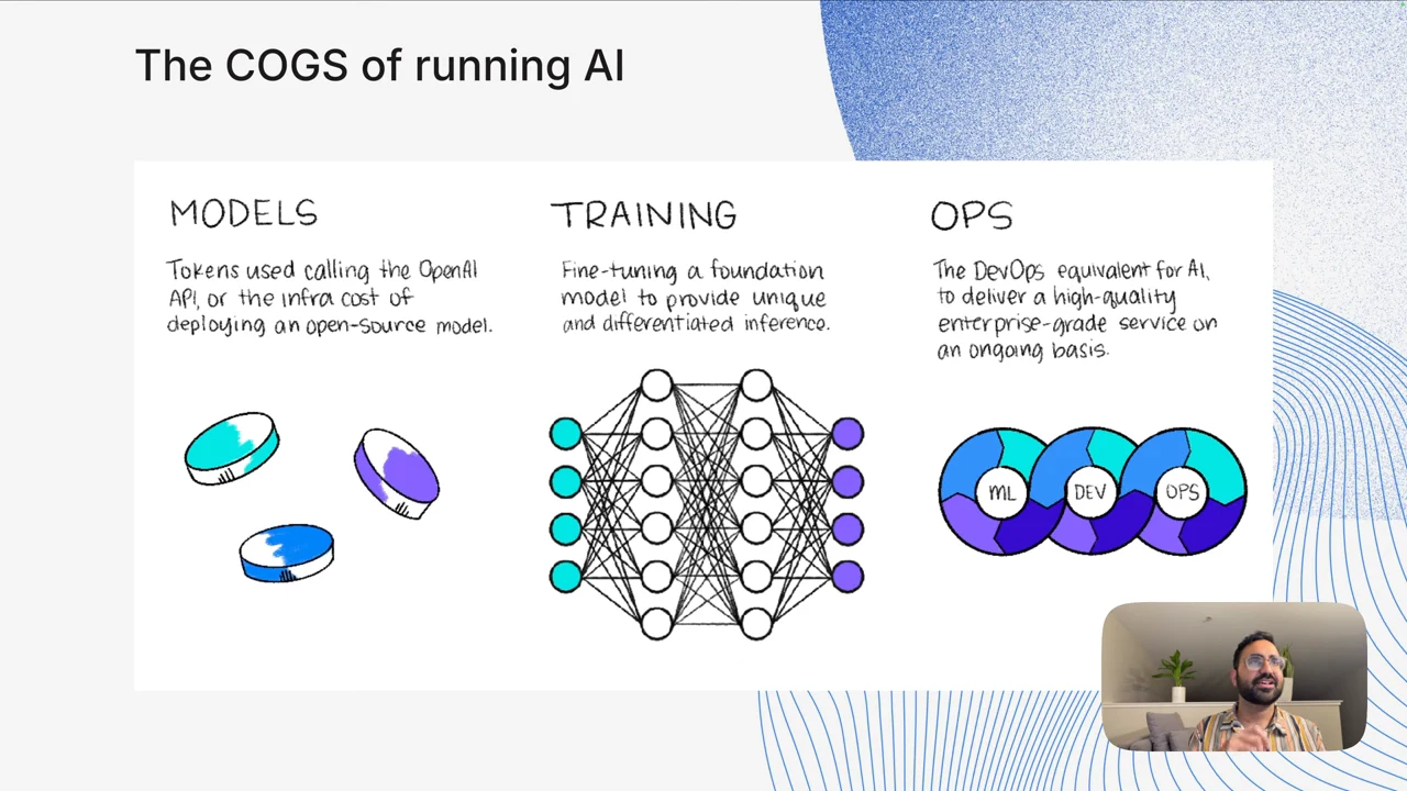 Three illustrated columns labeled Models, Training, and Ops, showing tokens, a neural network, and overlapping operational loops.