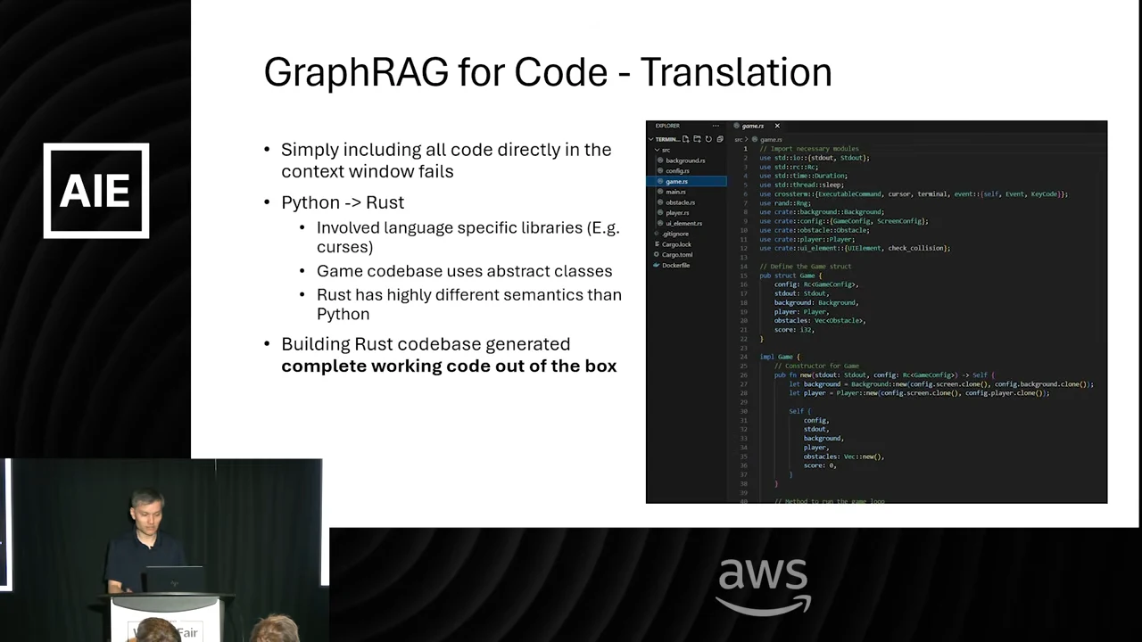GraphRAG for Code translation slide listing Python-to-Rust challenges, failure of direct full-code prompting, and a claim of complete working output beside a code screenshot.