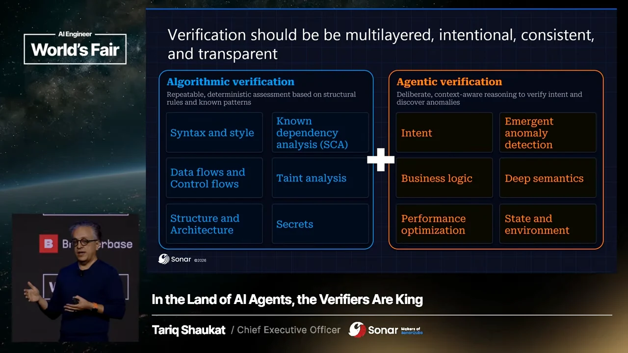Two panels joined by a plus sign: algorithmic verification lists syntax, dependencies, flows, taint analysis, architecture and secrets; agentic verification lists intent, anomalies, business logic, semantics, performance, and state and environment.