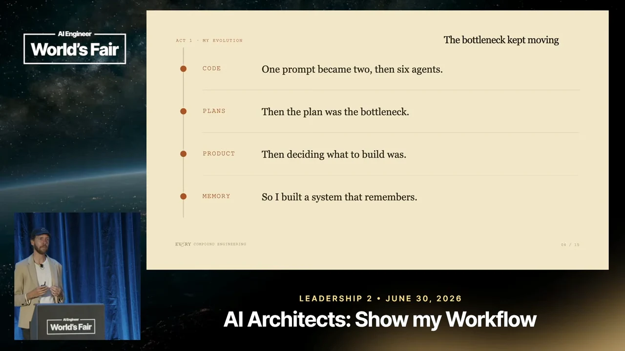 Four-step vertical timeline linking code, plans, product, and memory, ending with “So I built a system that remembers.”
