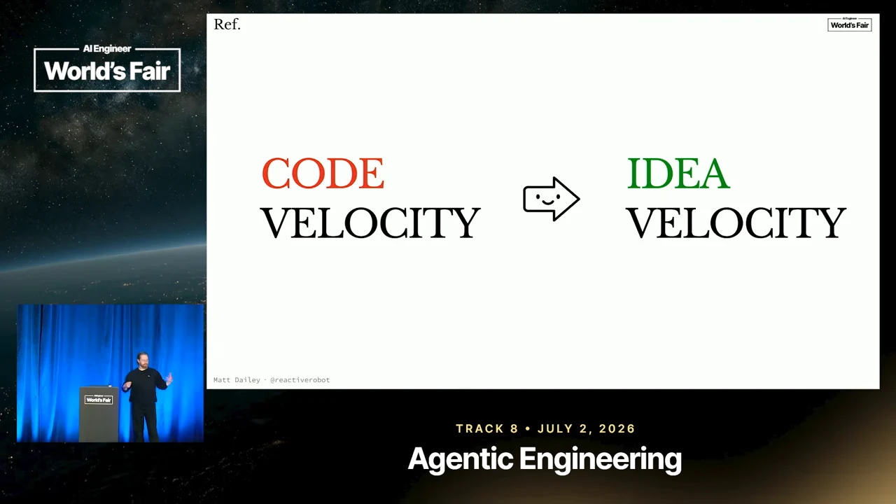 CODE VELOCITY on the left points through an arrow to IDEA VELOCITY on the right; CODE is red and IDEA is green.