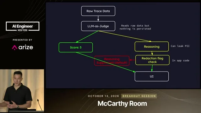 Describes suppressing sensitive reasoning and using a second judge.