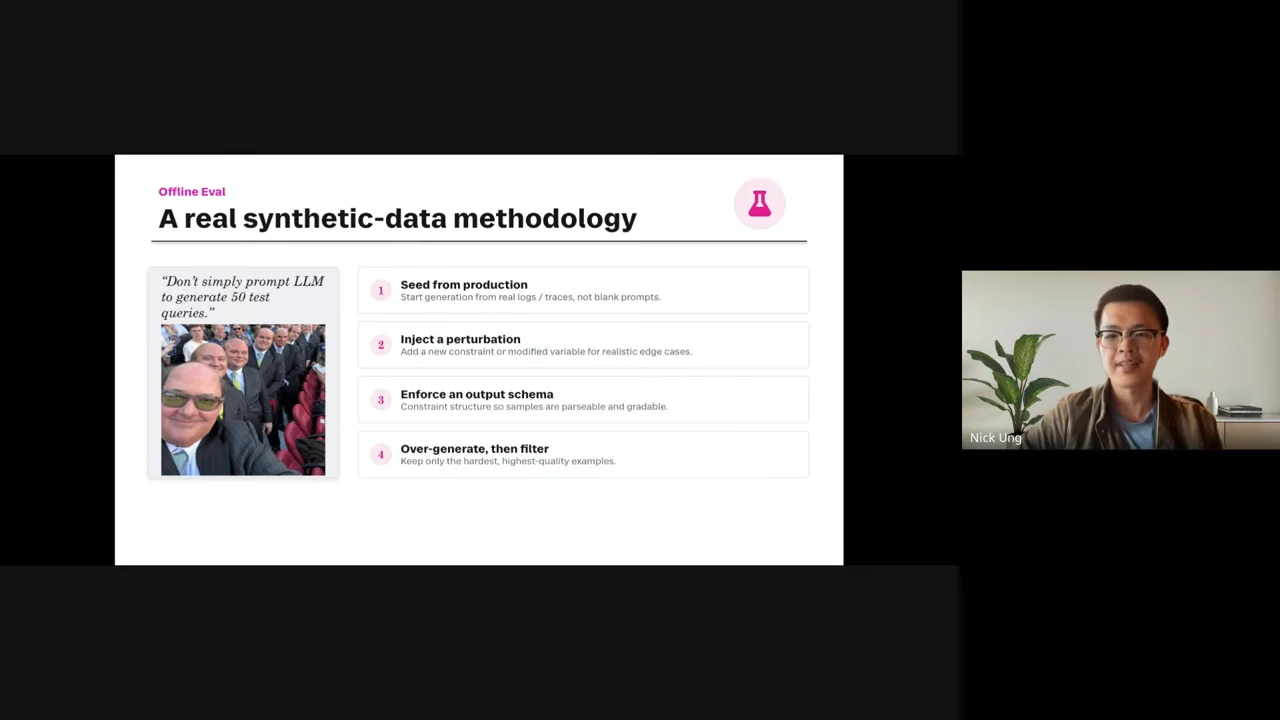 Slide with a meme on the left and four numbered steps on the right: seed from production, inject a perturbation, enforce an output schema, and over-generate then filter.