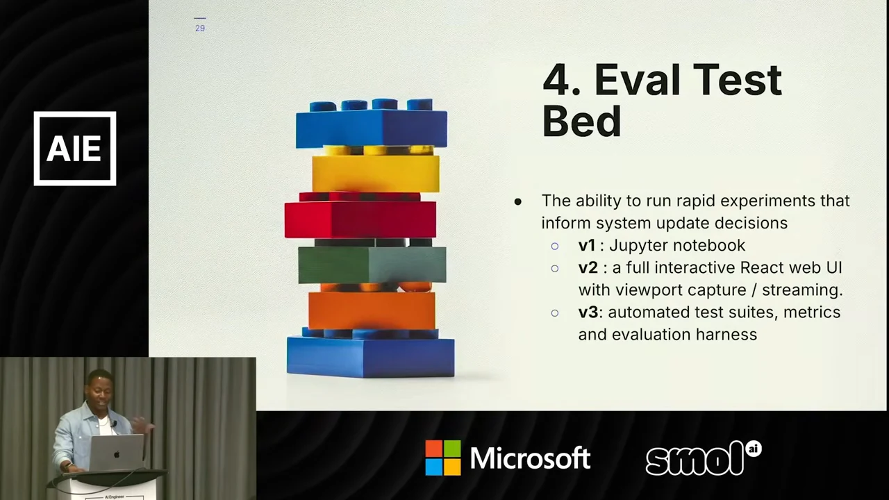Eval Test Bed slide beside stacked colorful blocks, listing a Jupyter notebook, a React web UI with viewport capture and streaming, and automated test suites, metrics, and an evaluation harness.