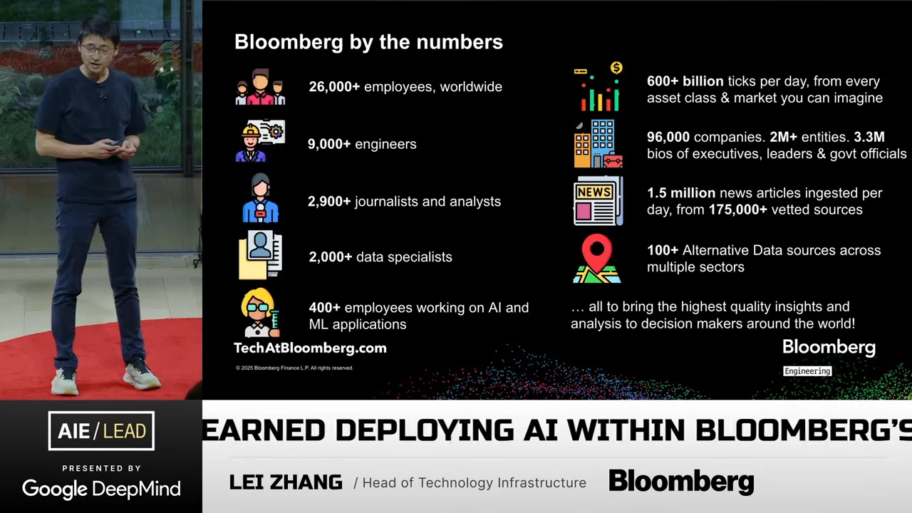 Bloomberg slide with two columns of workforce and data statistics, including 9,000+ engineers and 600+ billion ticks per day, beside the presenter.