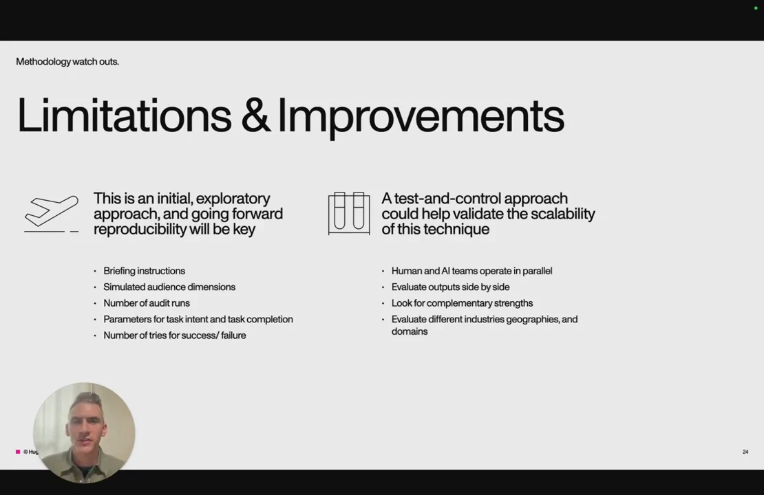 “Limitations & Improvements” slide with two columns covering reproducibility parameters and parallel human and AI evaluation across industries, geographies, and domains.