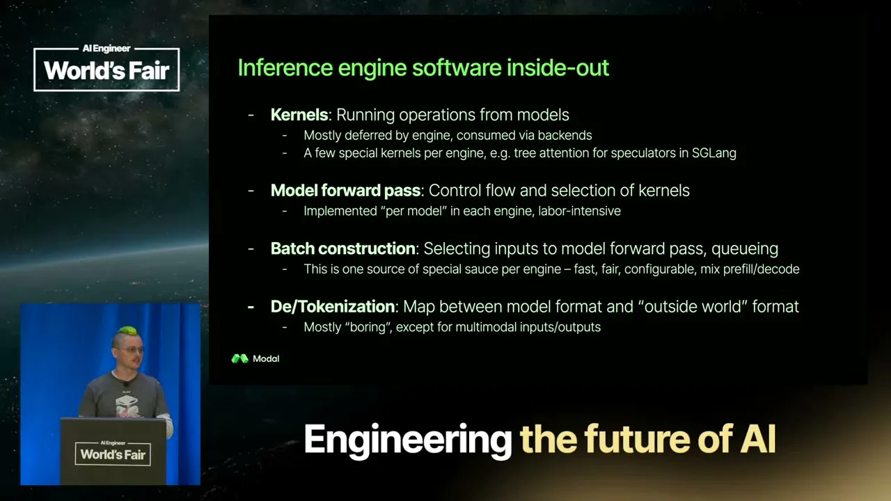 Selected presentation frame from What Is an Inference Engine, Anyway? — Charles Frye, Modal at 2261 seconds