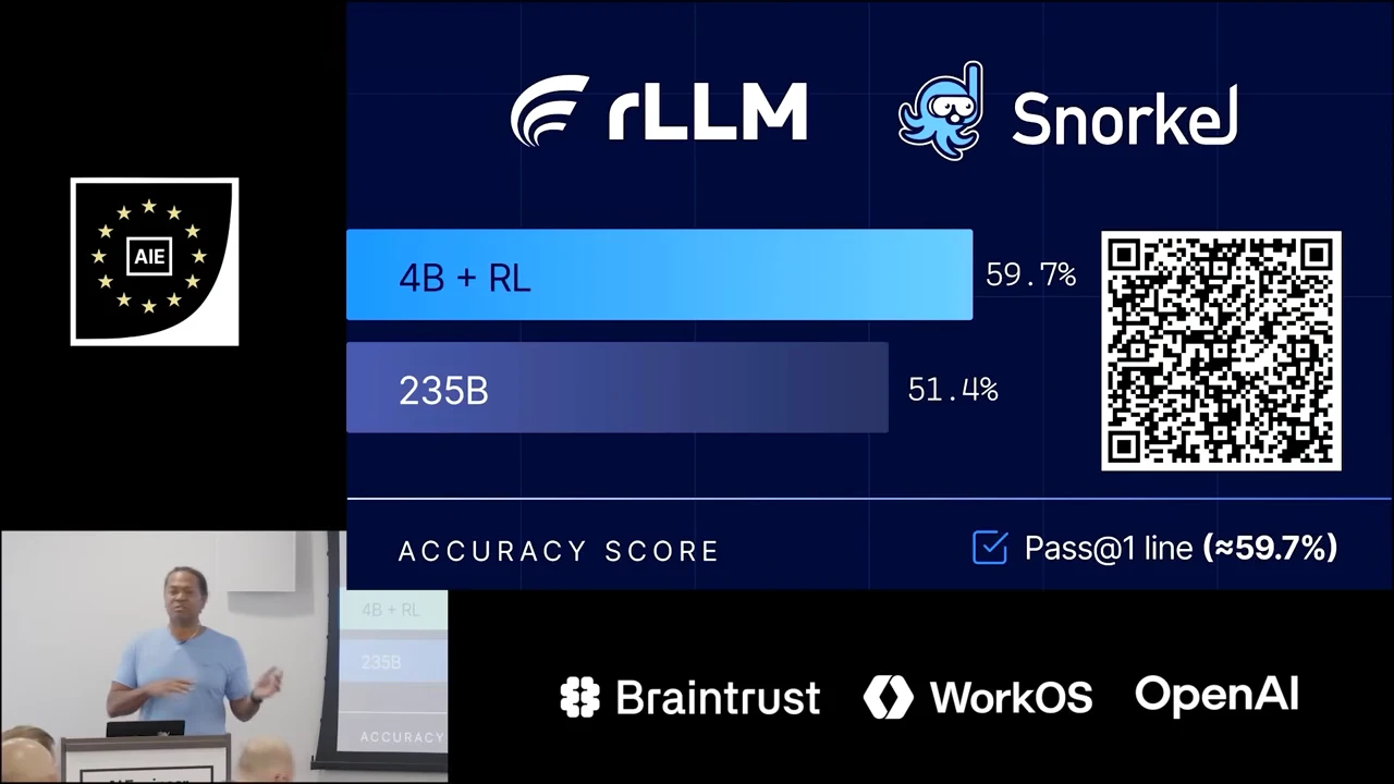 rLLM and Snorkel logos above two horizontal score bars labeled 4B + RL and 235B, alongside a QR code.