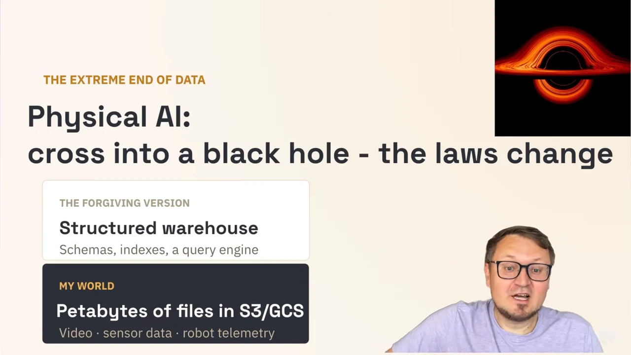 Slide contrasts a structured warehouse with schemas, indexes and a query engine against petabytes of files in S3/GCS, including video, sensor data and robot telemetry. A black hole illustration appears above.