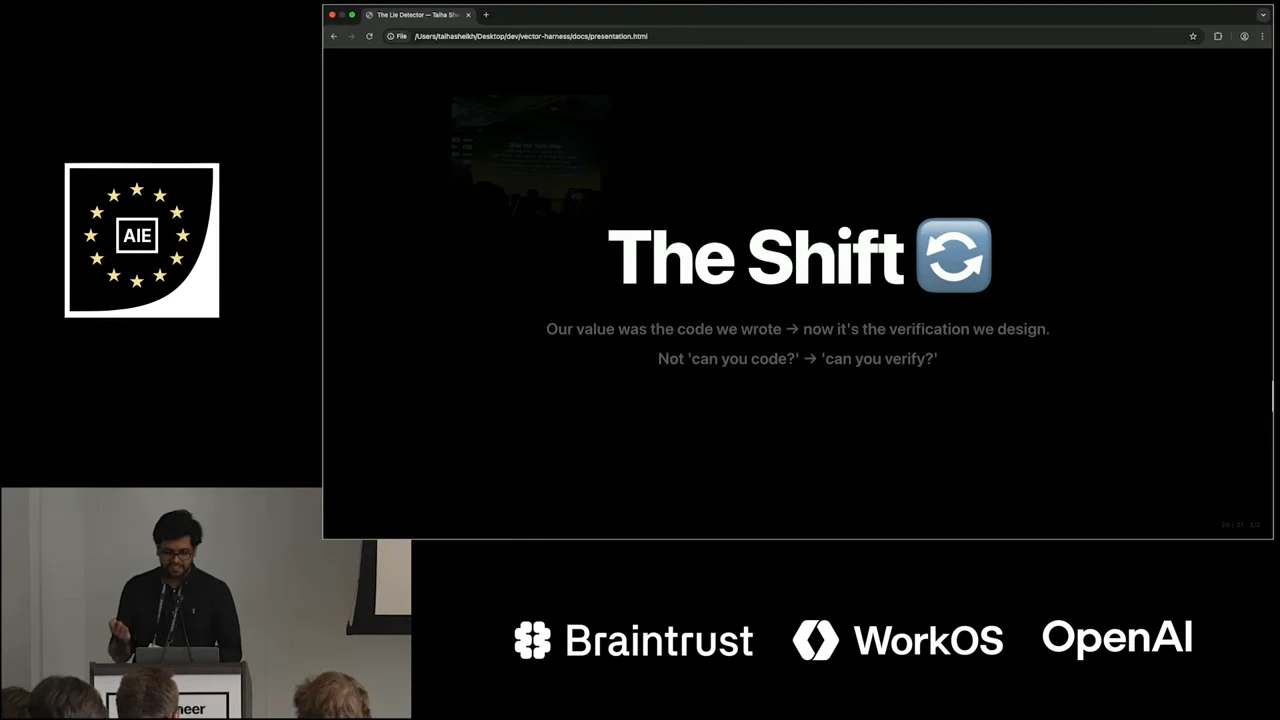 Slide titled “The Shift” stating that value moves from code written to verification designed, followed by “can you code?” and “can you verify?”
