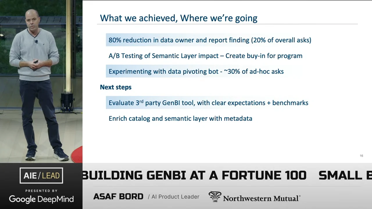 Slide lists an 80% reduction in data owner and report finding, semantic-layer A/B testing, a data-pivoting bot experiment, and next steps to evaluate third-party GenBI tools and enrich metadata.