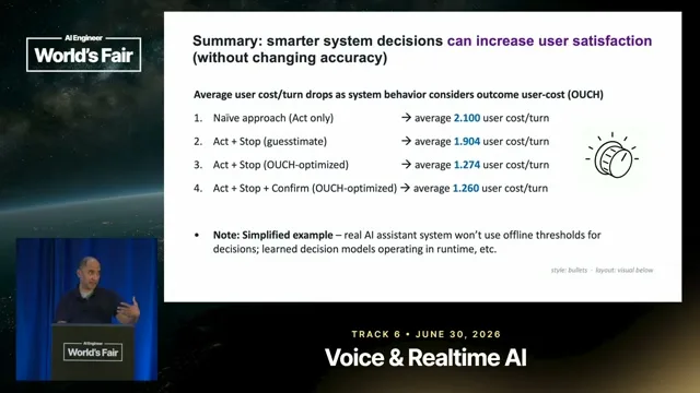 Selected presentation frame from Act, Confirm, or Stop? Smarter behavior for AI assistants, wearables & robots — Amit Desai, Roku at 984 seconds