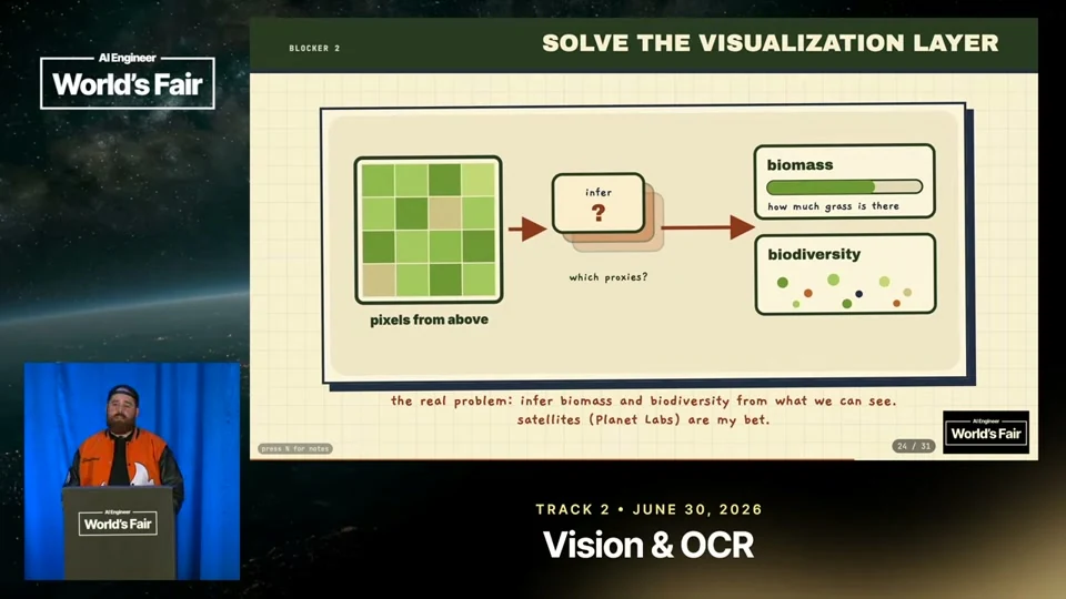 Source frame: The remaining work: knowledge, pasture vision and open collars