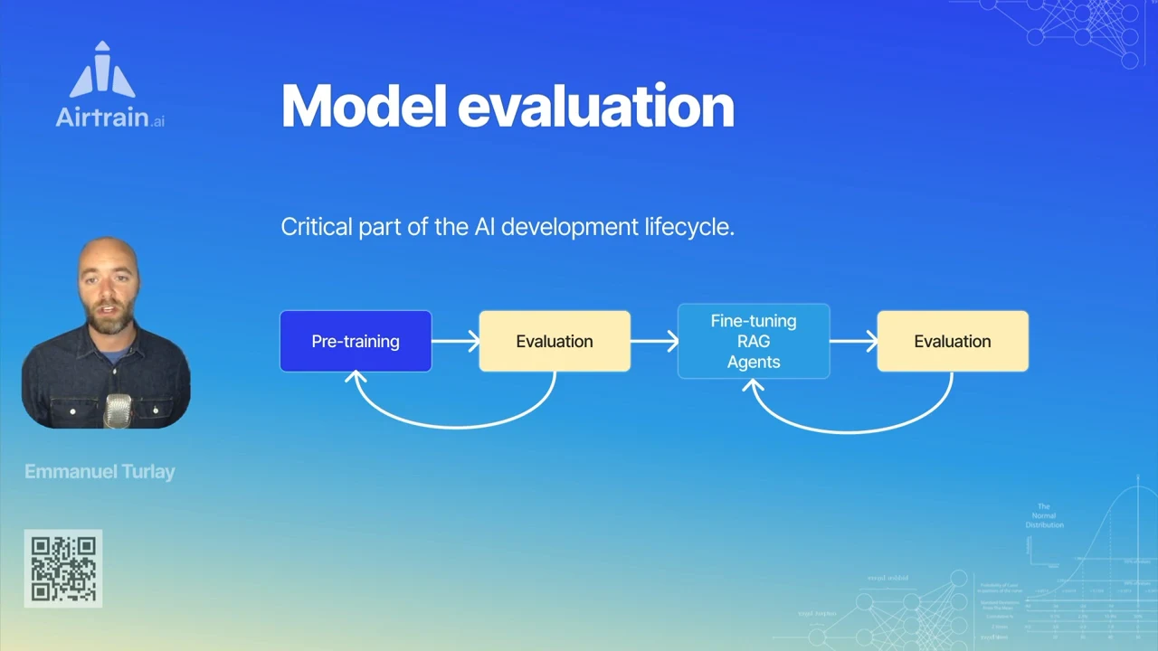 Model evaluation slide showing pre-training, evaluation, fine-tuning/RAG/agents, and another evaluation, connected by forward arrows and feedback loops.