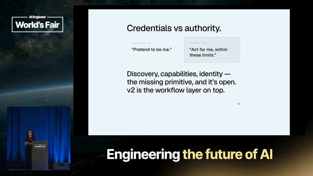 Slide titled “Credentials vs authority.” contrasting “Pretend to be me” with “Act for me, within these limits,” followed by text about discovery, capabilities, and identity.