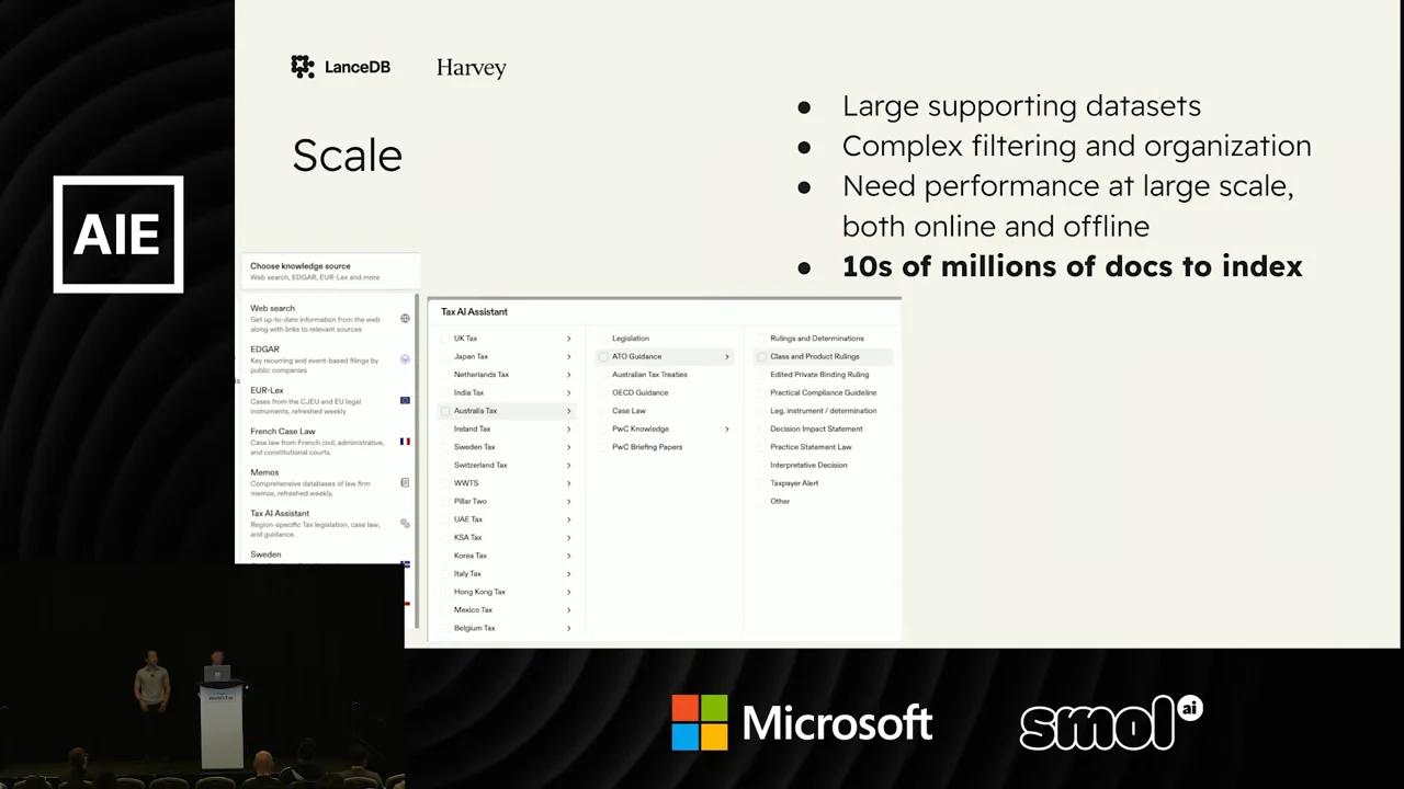 “Scale” slide showing knowledge-source and tax-category menus beside bullets about large datasets, complex filtering, online and offline performance, and tens of millions of documents to index.