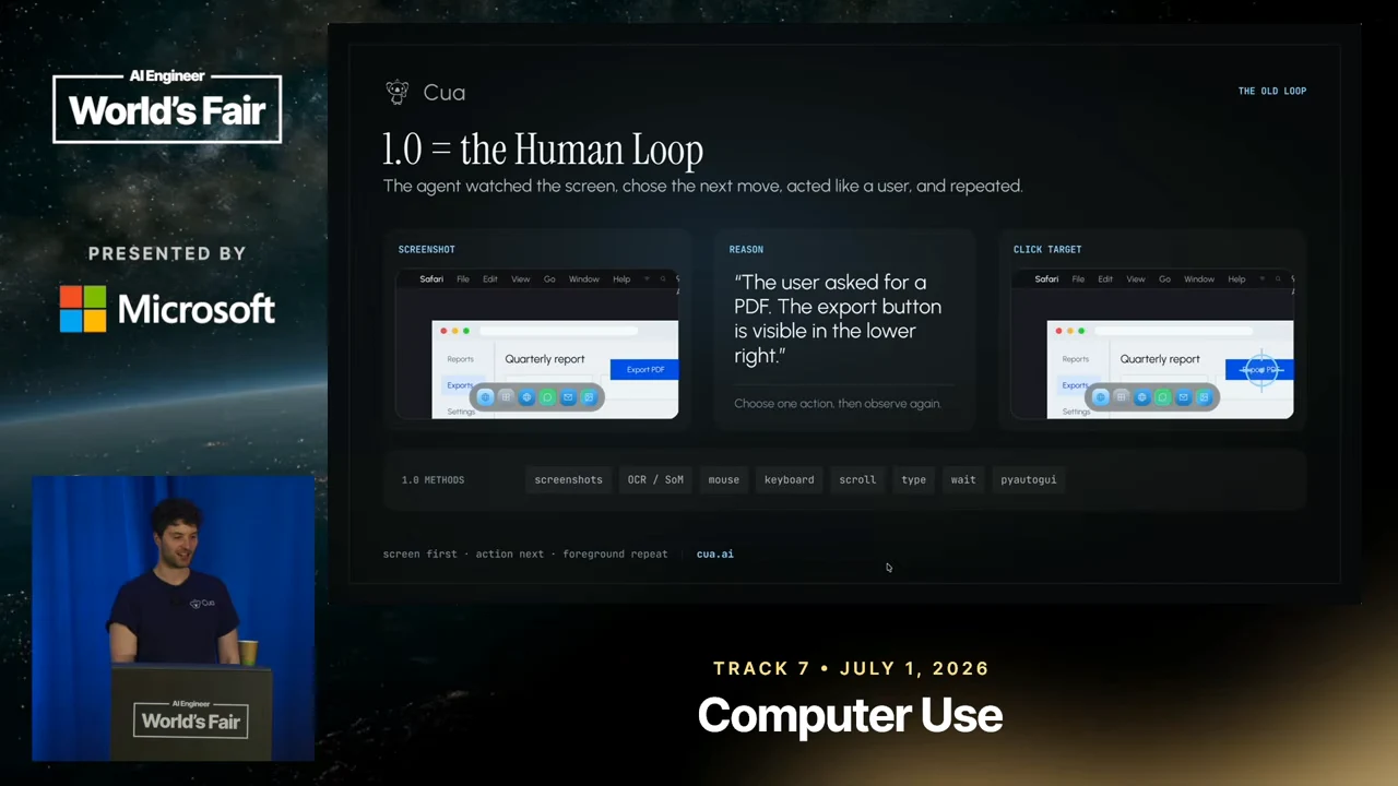 Slide titled “1.0 = the Human Loop” with screenshot, reason, and click-target panels illustrating a PDF export action.
