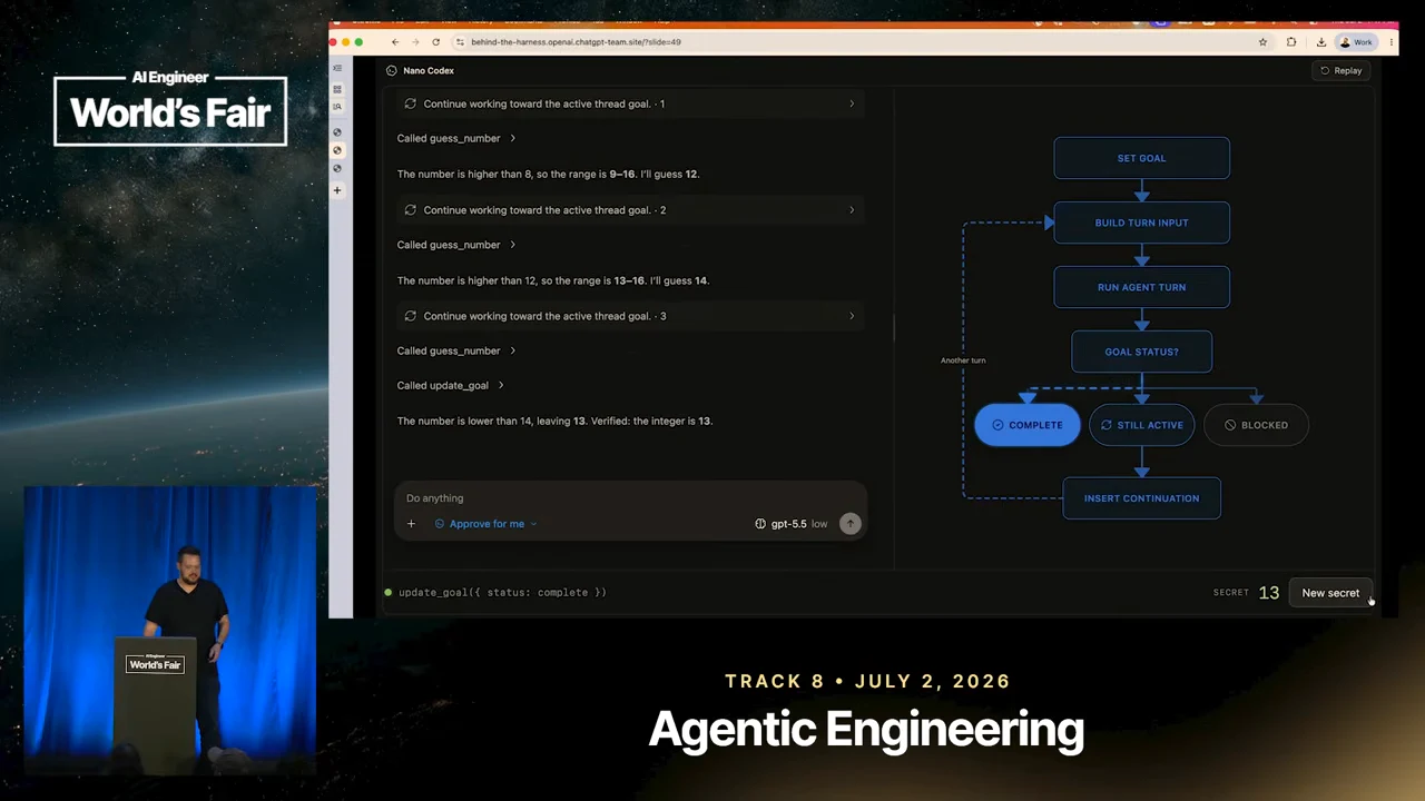 Demo showing successive number guesses in a conversation beside a goal-loop flowchart with Complete highlighted blue.