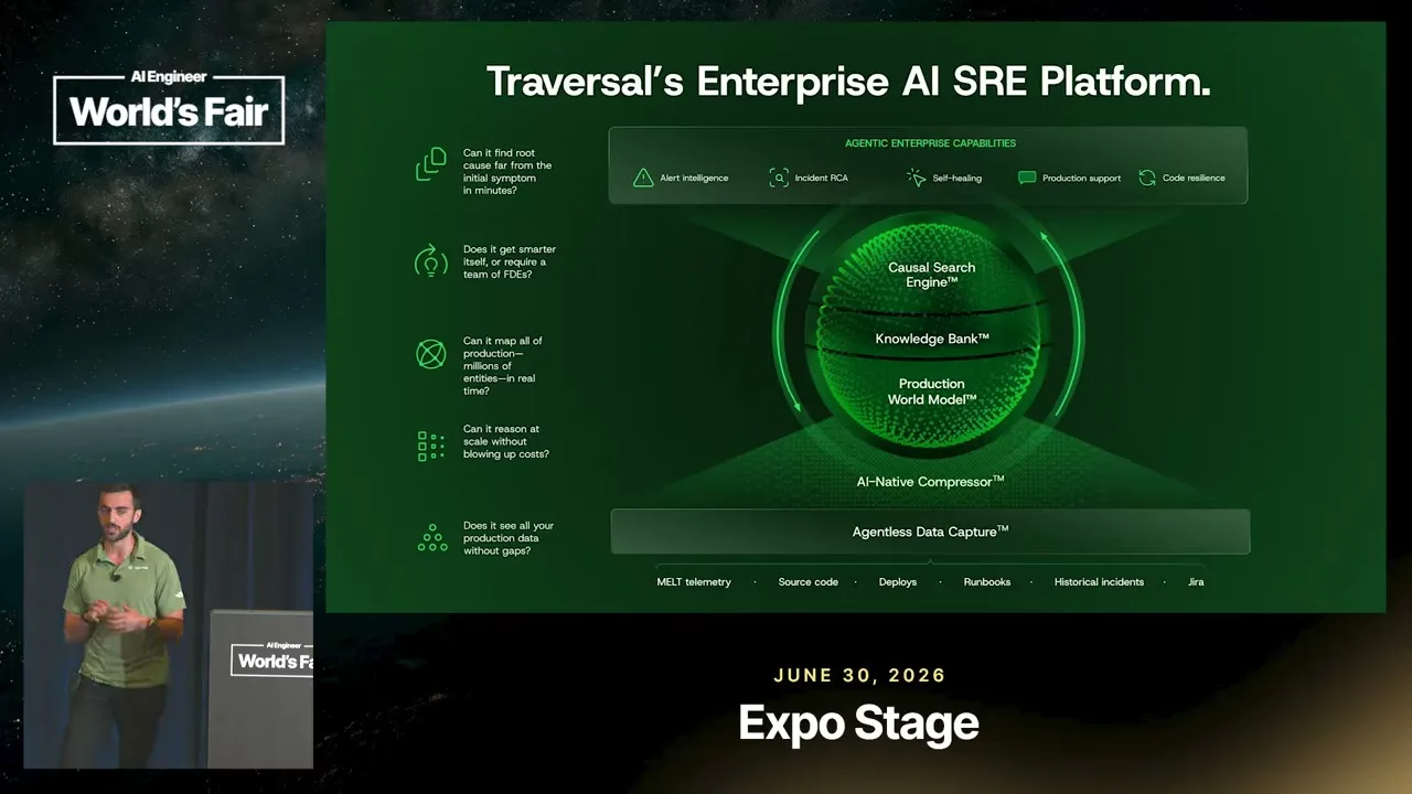 Selected presentation frame from The 5 Levels of Self-Driving Production — Eric Schwartz, Traversal at 1017 seconds