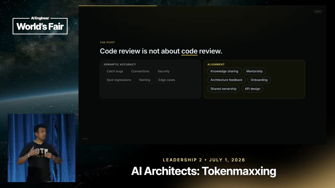 Two panels contrast semantic accuracy tasks with alignment activities: knowledge sharing, mentorship, architecture feedback, onboarding, shared ownership, and API design.