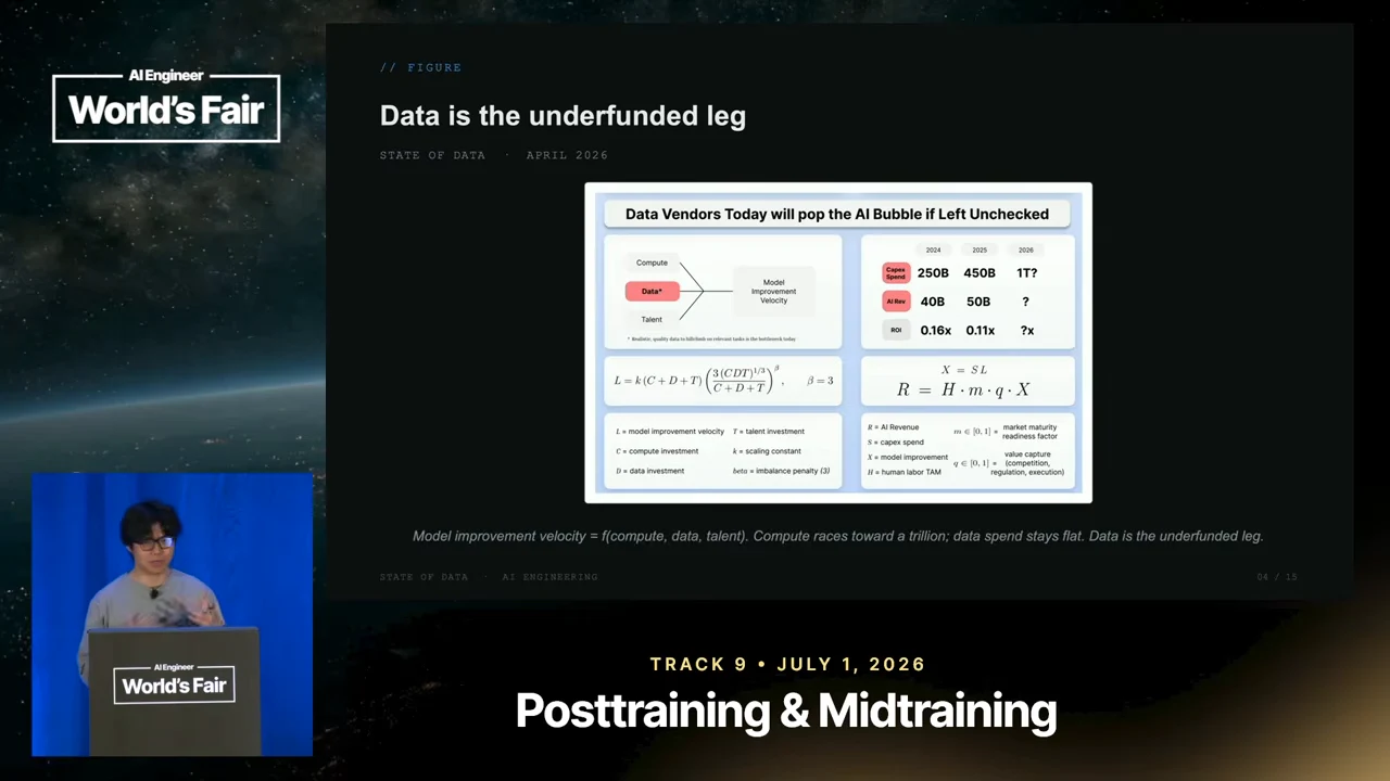 Slide containing a compute, data and talent diagram, a numerical comparison table, and two equations.