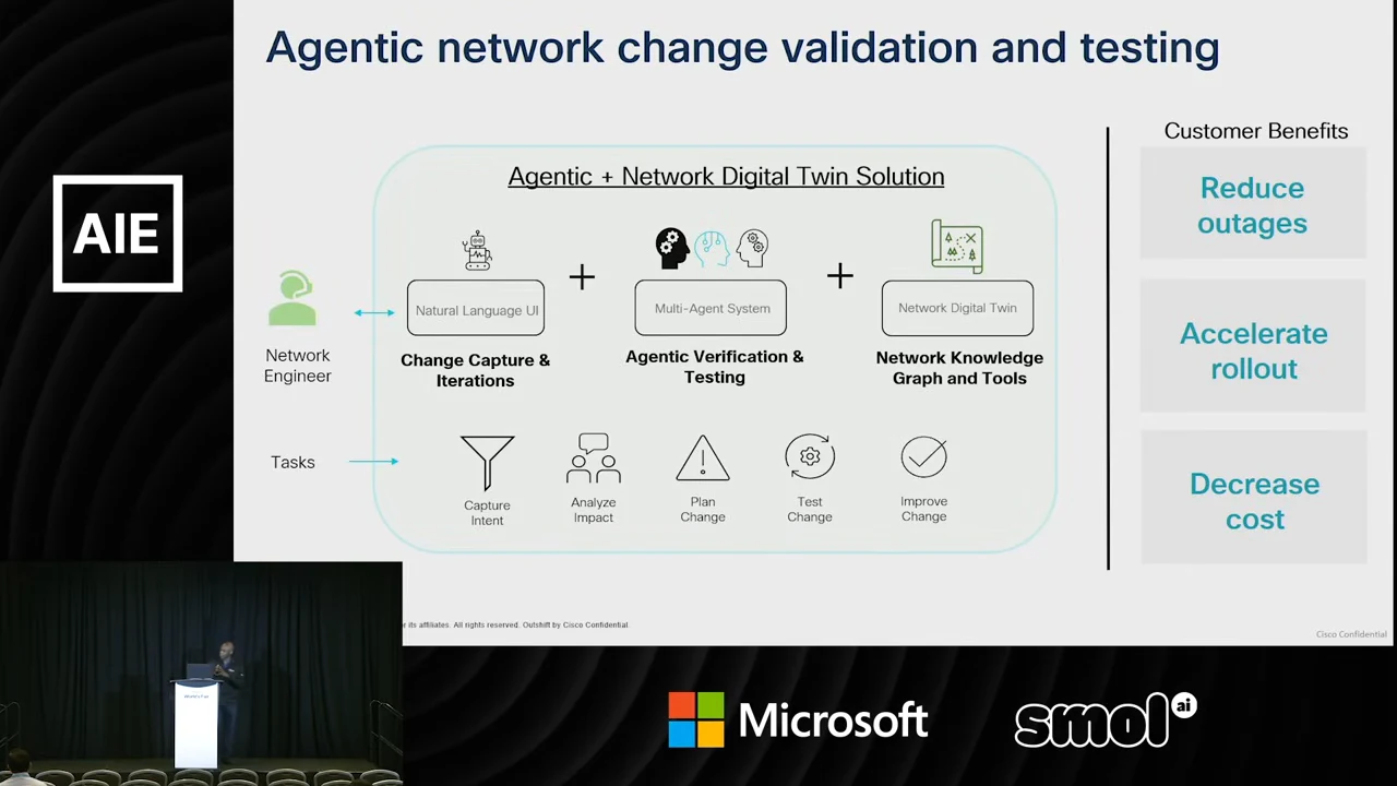 Diagram linking a network engineer to a natural language UI, multi-agent system, and network digital twin, above tasks for capturing intent, analyzing impact, planning, testing, and improving changes. Benefits listed are reduced outages, accelerated rollout, and decreased cost.