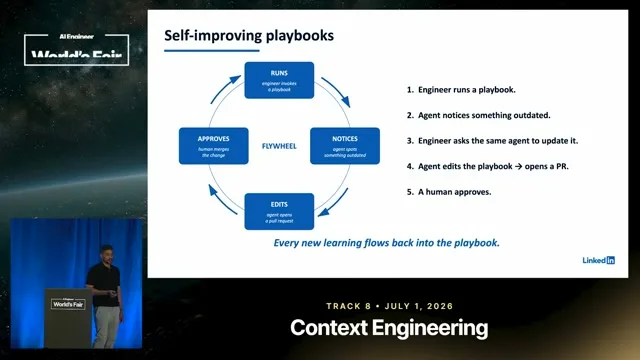 Selected presentation frame from 500 Skills, Zero Fine-Tuning: LinkedIn's Playbook for AI Agents — Ajay Prakash, LinkedIn at 861 seconds