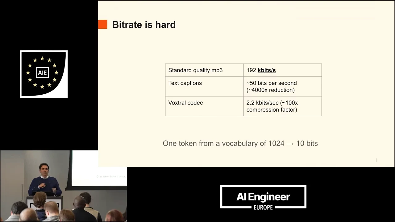 Bitrate is hard slide with a three-row comparison table and the statement that one token from a vocabulary of 1024 represents 10 bits.