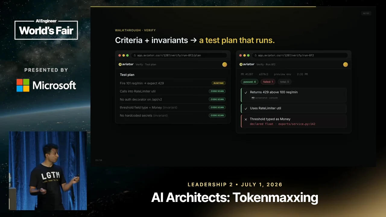 Slide titled “Criteria + invariants → a test plan that runs,” with a test-plan checklist beside results showing green passes and a red failure for “Threshold typed as Money.”