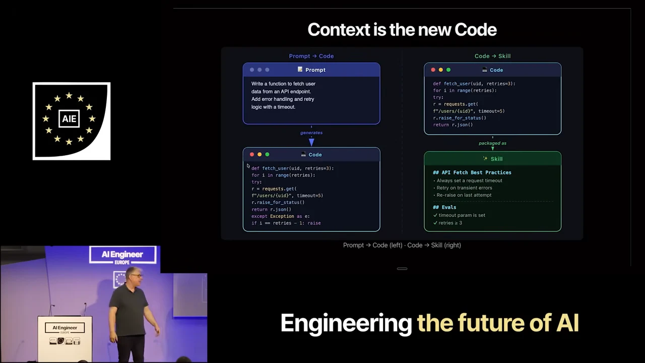 Slide titled “Context is the new Code” shows a prompt generating code on the left and code packaged as a skill with best practices and evals on the right.