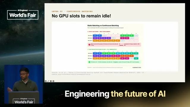 Selected presentation frame from Deep dive on LLM Inference at Scale — Harshul Jain, Audible & Tanmay Sah, Independent AI Researcher at 3837 seconds