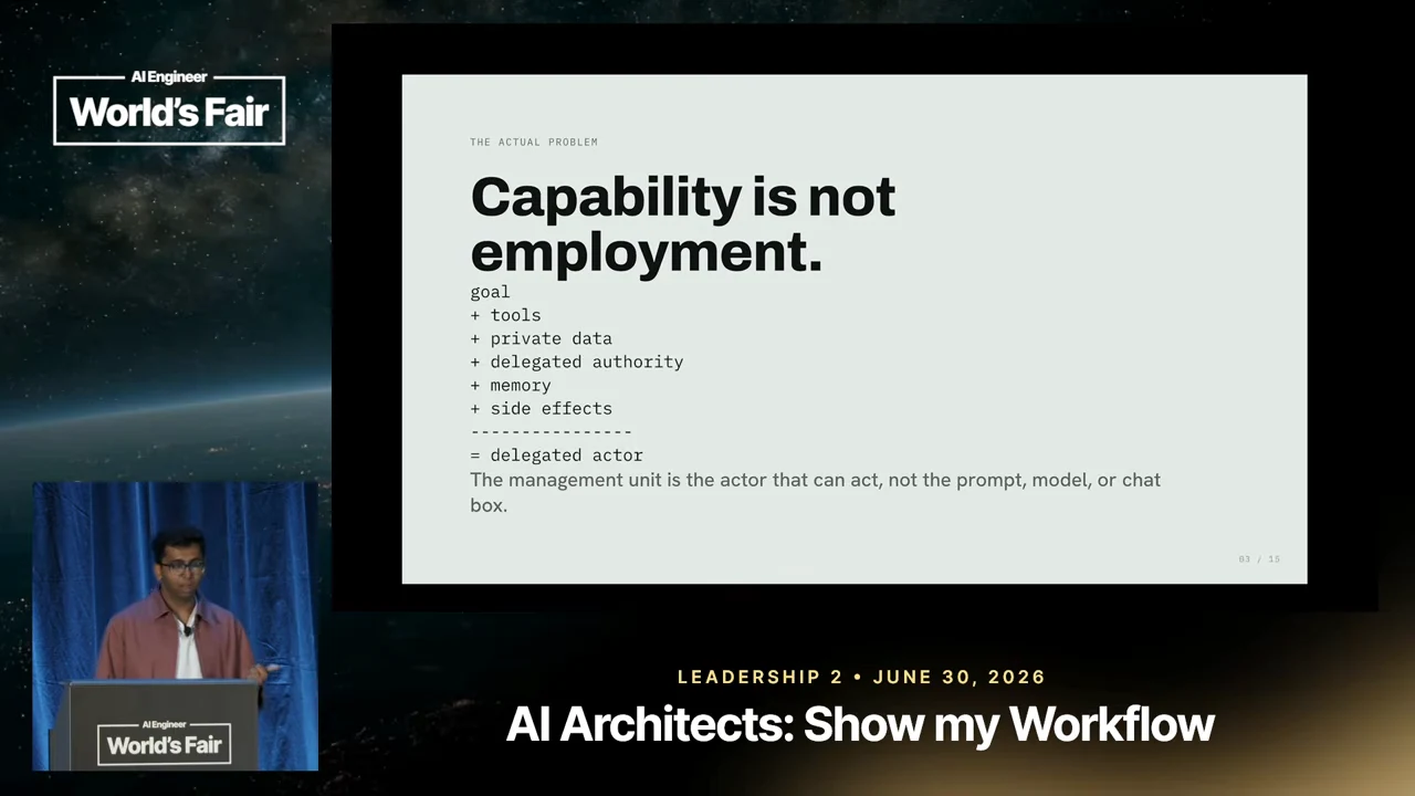 Slide titled “Capability is not employment” lists goal, tools, private data, delegated authority, memory and side effects, equating them to a delegated actor.