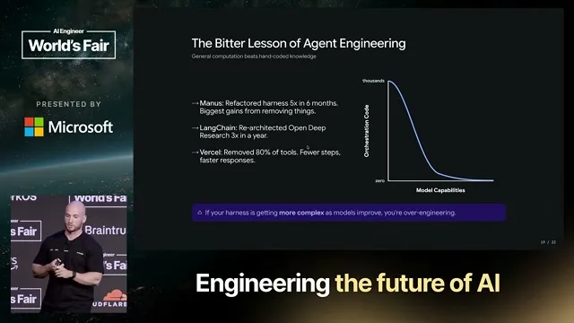 Selected presentation frame from Agents Without Code: Skills, YAML, and Filesystems Replaced Python — Philipp Schmid, Google DeepMind at 964 seconds