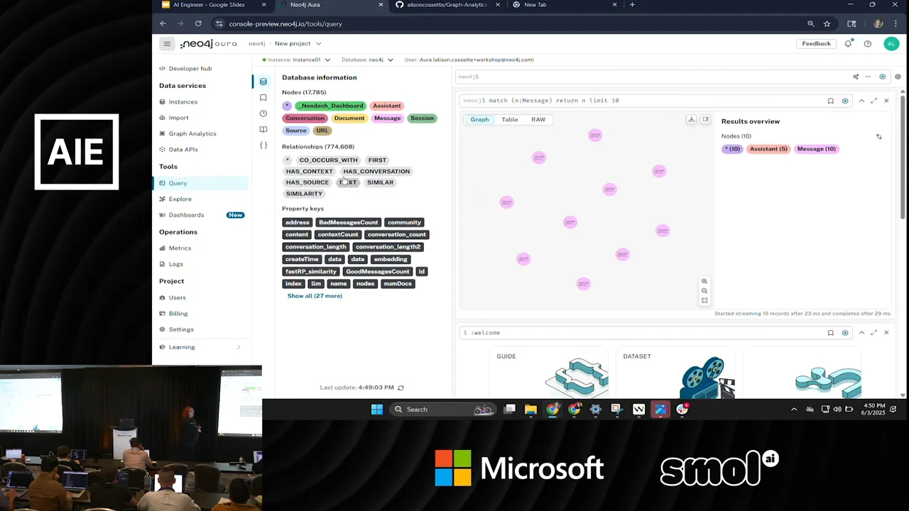 Neo4j interface with populated node and relationship labels at left and pink query-result nodes in the graph pane.