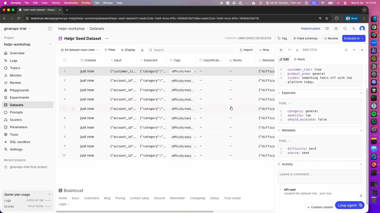 Braintrust displays ten dataset rows alongside a selected record with Input, Expected and Metadata panels.