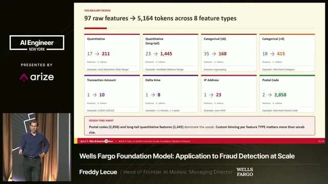 The vocabulary-design slide maps 97 raw features to 5,164 tokens across eight feature types.