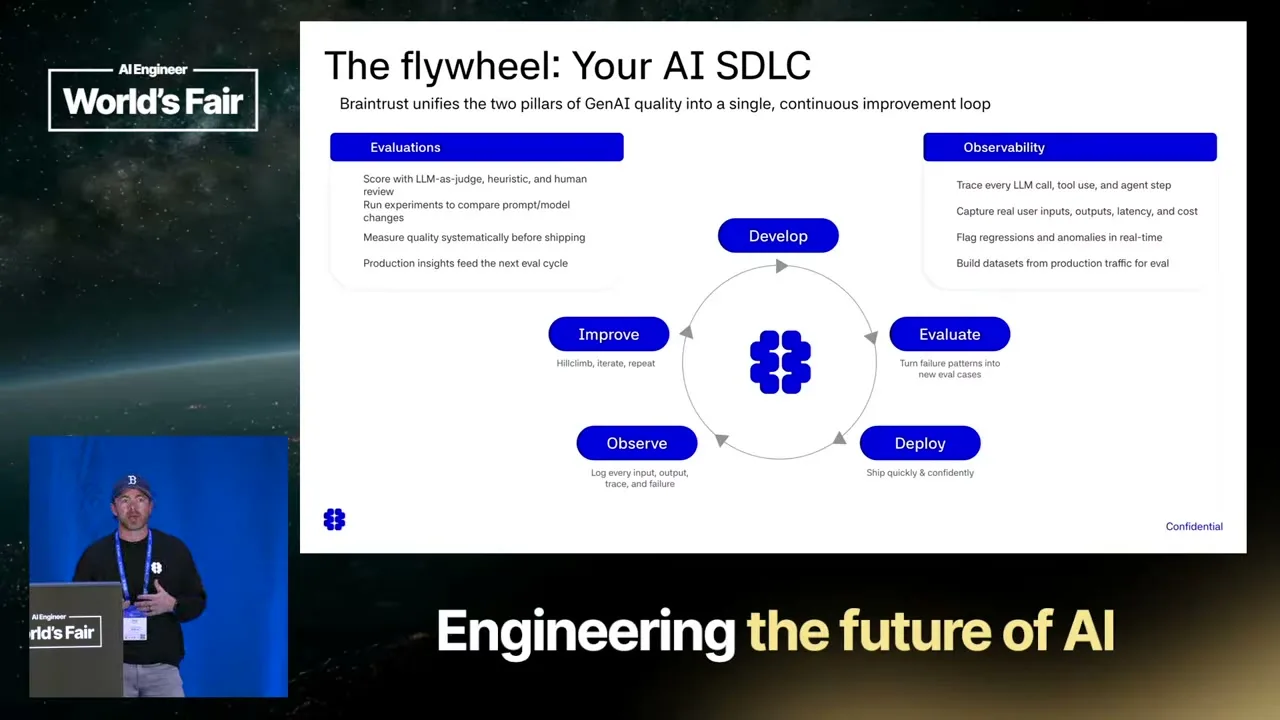Selected presentation frame from Advanced Workshop: Mastering AI Observability — Doug Guthrie, Braintrust at 573 seconds