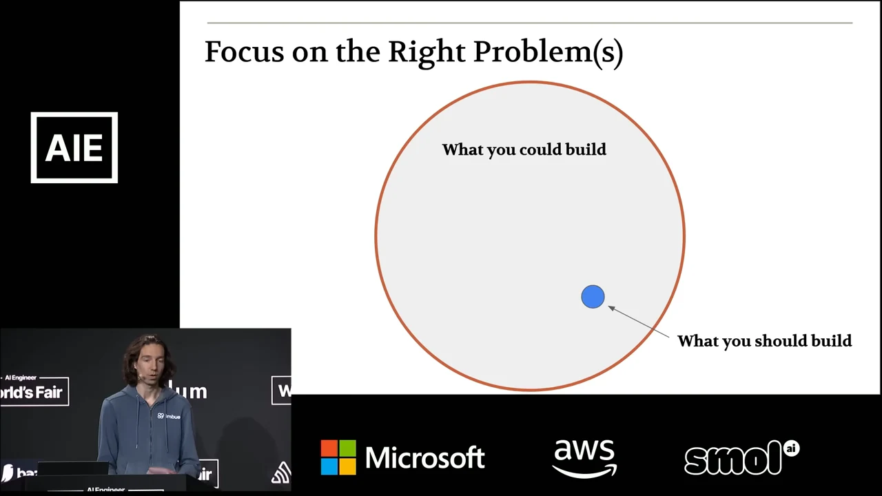Slide titled “Focus on the Right Problem(s)” with a large circle labeled “What you could build” and a small blue dot indicated by “What you should build.”